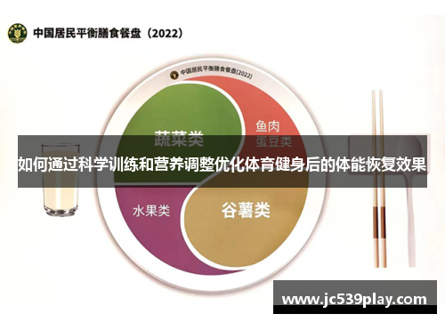 如何通过科学训练和营养调整优化体育健身后的体能恢复效果